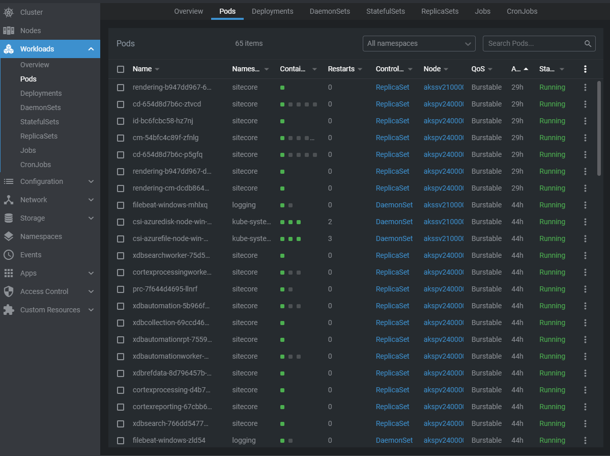 5 Learnings from Deploying to Sitecore Managed Cloud for Containers